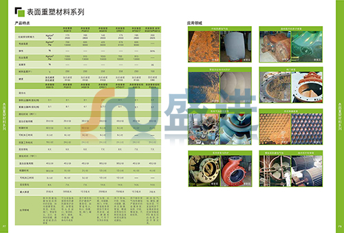 3M表面重塑材料